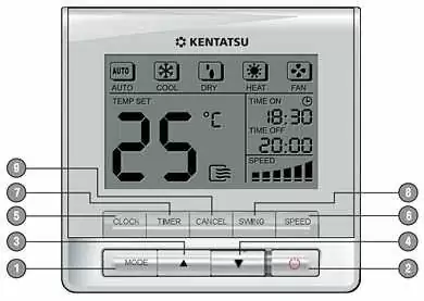 Кассетная сплит-система Kentatsu KSVQ176HFAN3 / KSUN176HFAN3