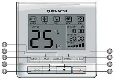 Кассетная сплит-система Kentatsu KSVQ140HFAN3 / KSUN140HFAN3