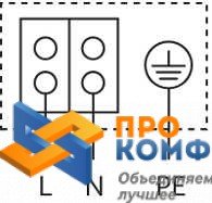 Циркуляционный насос Wilo Star-Z 25/2 CircoStar 3~