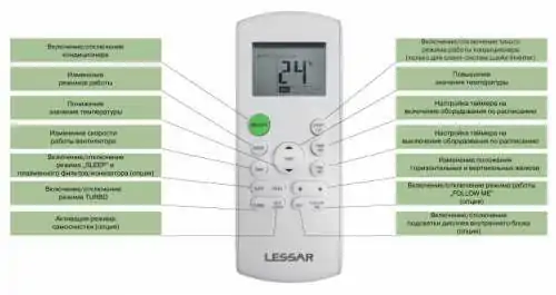 Сплит-система Lessar LS-HE18KLA2AB/LU-HE18KLA2AB