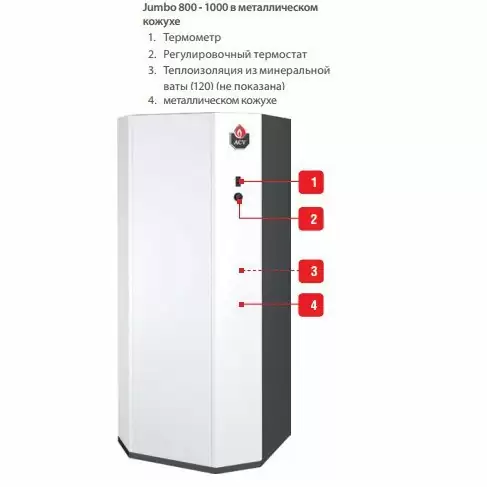 Бойлер косвенного нагрева ACV JUMBO 1000