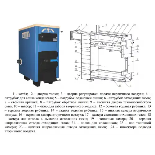 Твердотопливный котел Тепловъ Т-50