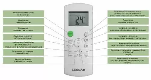 Сплит-система Lessar LS-H36KLA4A/LU-H36KLA4A Rational