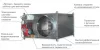 Теплогенератор газовый Master GREEN 470 SG