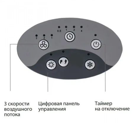 Климатический комплекс Honeywell CHS07AE