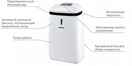 Осушитель воздуха Master DH 720