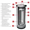 Бойлер косвенного нагрева ACV HRs 800