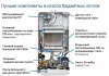 Настенный газовый котел BAXI ECO Nova 14 F