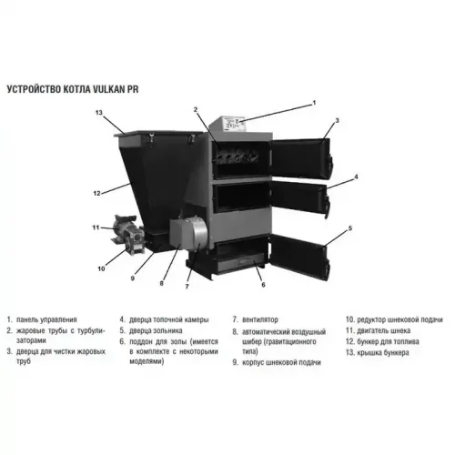 Твердотопливный котел Kentatsu VULKAN PE-100P