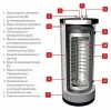 Бойлер косвенного нагрева ACV HRs 600 Duplex