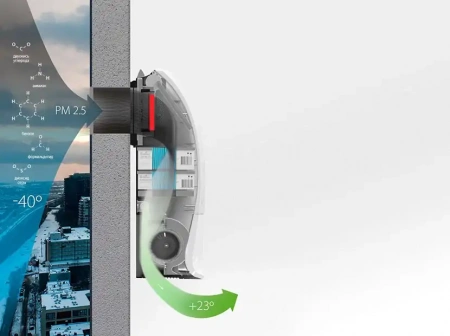 Очиститель воздуха Ballu ONEAIR ASP-200P