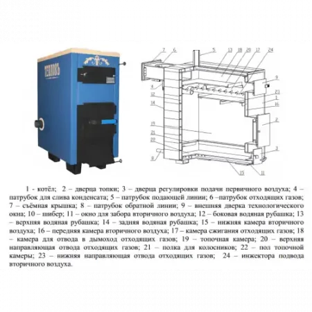 Твердотопливный котел Тепловъ Т-10