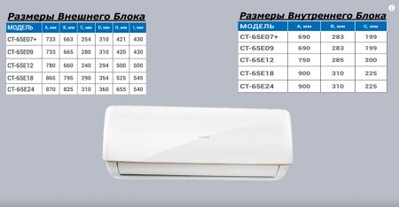 Сплит-система Centek CT-65E09