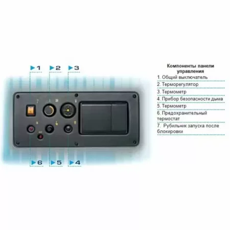 Напольный газовый котел Sime RMG 110 Mk.II