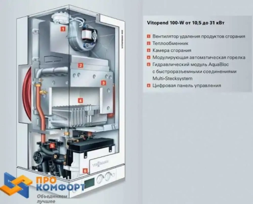 Настенный газовый котел Viessmann Vitopend 100-W WH1D514