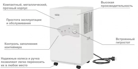 Осушитель воздуха Master DH 721