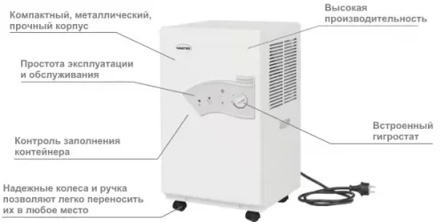 Осушитель воздуха Master DH 721