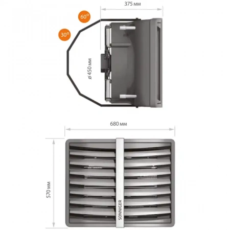 Водяной тепловентилятор SONNIGER Heater one